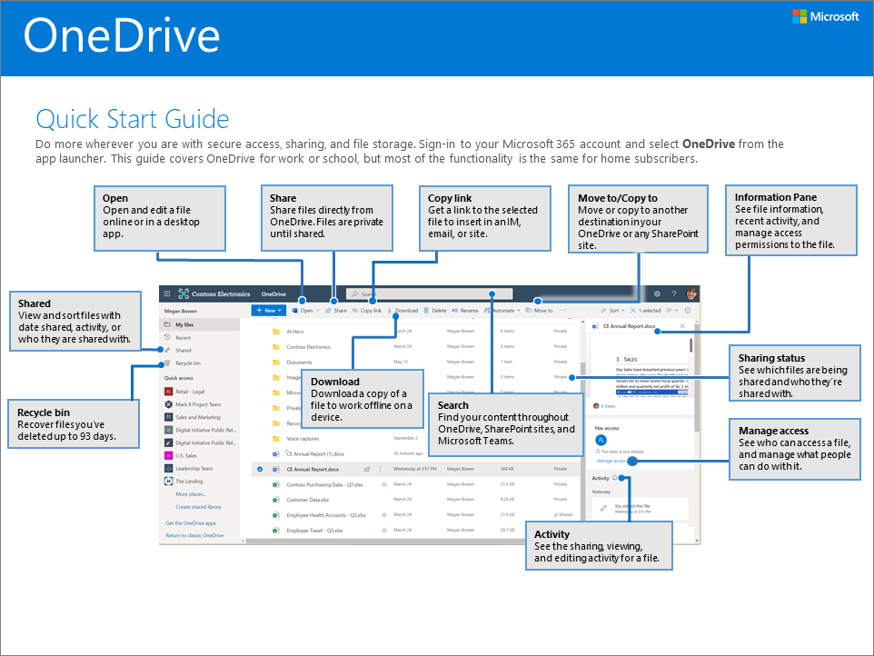 The Ultimate and Free Microsoft 365 Quick Starts & PDF List