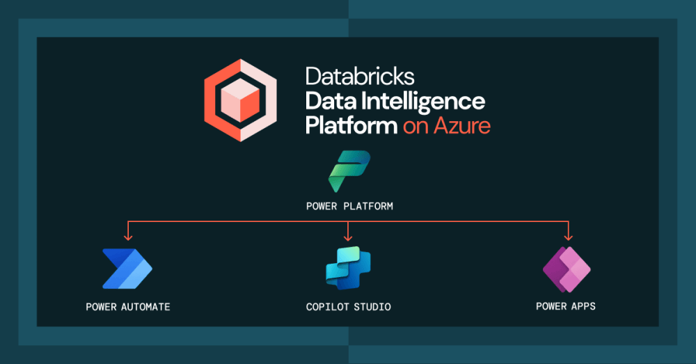 Databricks and Microsoft Extend Strategic Partnership to Accelerate Data and AI Innovation on Azure